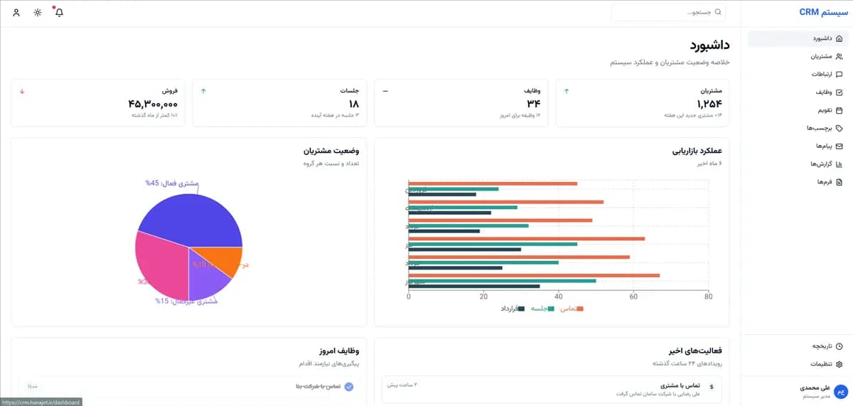 سیستم CRM